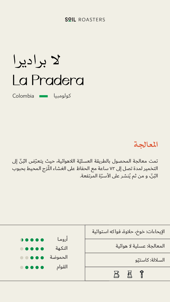 Colombia - La Pradera (Premium Lot)- 1KG - Soil Roastery