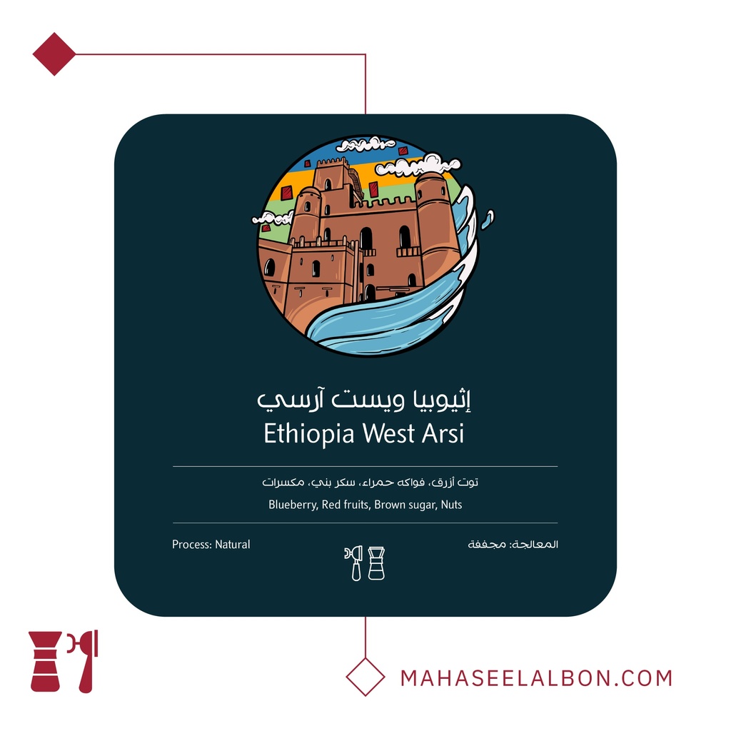 Ethiopia West Arsi - 250g - Ostool Albon Roastery