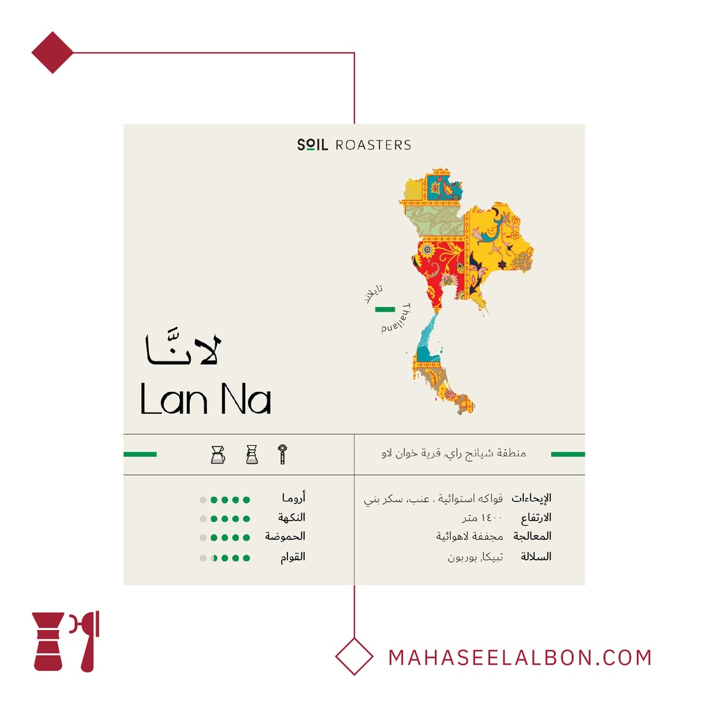 تايلاند - لانَّـا -كيلو - محمصة سويل